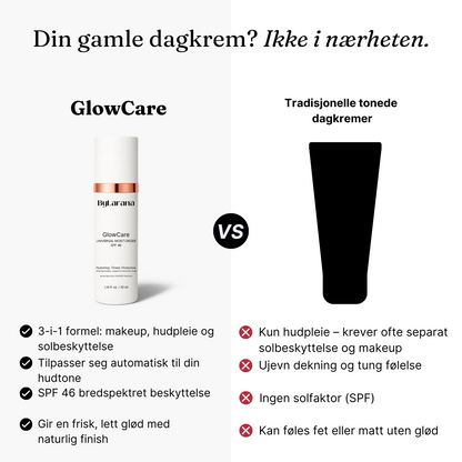 GlowCare Sävyttävä Päivävoide SPF 46